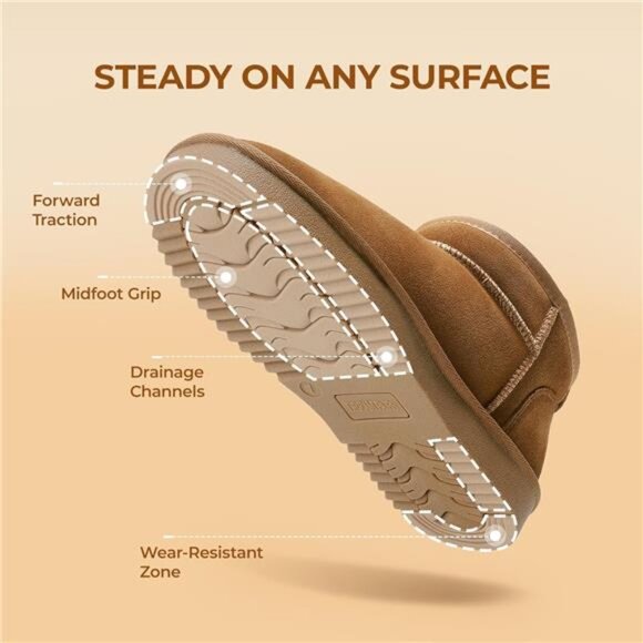 Ankle Winter Mini Boots for Women Genuine Suede Faux Fur Lining Water Resistant - Picture 4 of 7